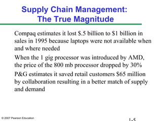 Supply Chain Management:
                 The True Magnitude
         Compaq estimates it lost $.5 billion to $1 billion in
         sales in 1995 because laptops were not available when
         and where needed
         When the 1 gig processor was introduced by AMD,
         the price of the 800 mb processor dropped by 30%
         P&G estimates it saved retail customers $65 million
         by collaboration resulting in a better match of supply
         and demand



© 2007 Pearson Education
 