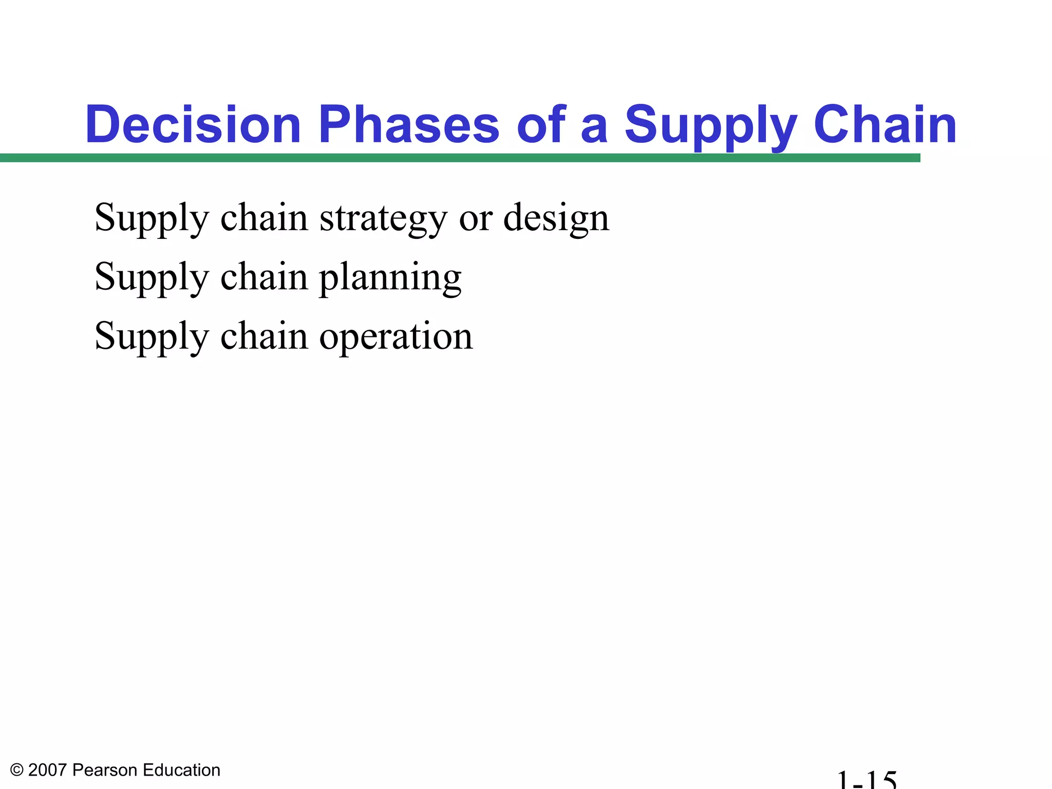 © 2007 Pearson Education
Decision Phases of a Supply Chain
Supply chain strategy or design
Supply chain planning
Supply chain operation
 