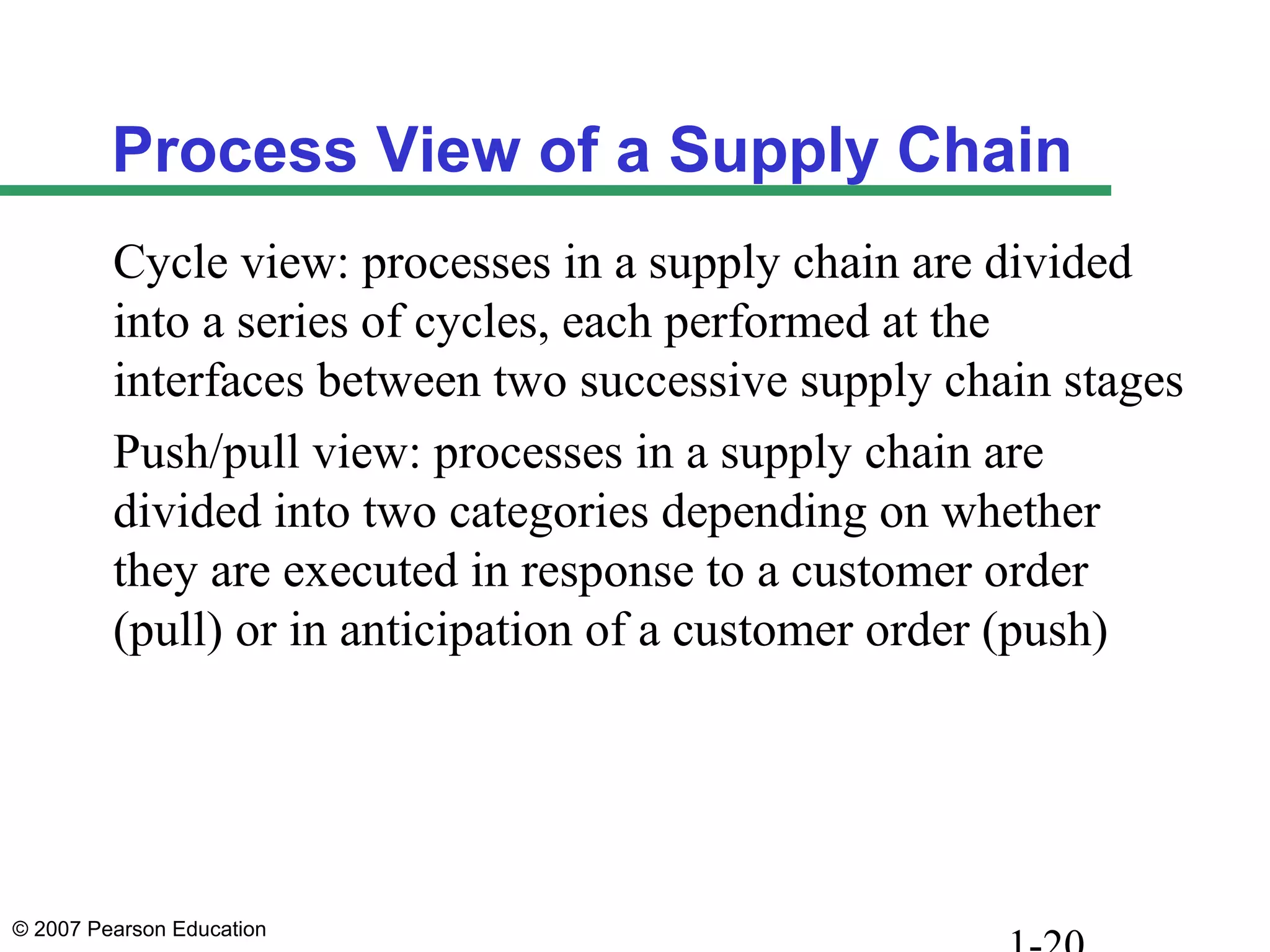© 2007 Pearson Education
Process View of a Supply Chain
Cycle view: processes in a supply chain are divided
into a series of cycles, each performed at the
interfaces between two successive supply chain stages
Push/pull view: processes in a supply chain are
divided into two categories depending on whether
they are executed in response to a customer order
(pull) or in anticipation of a customer order (push)
 