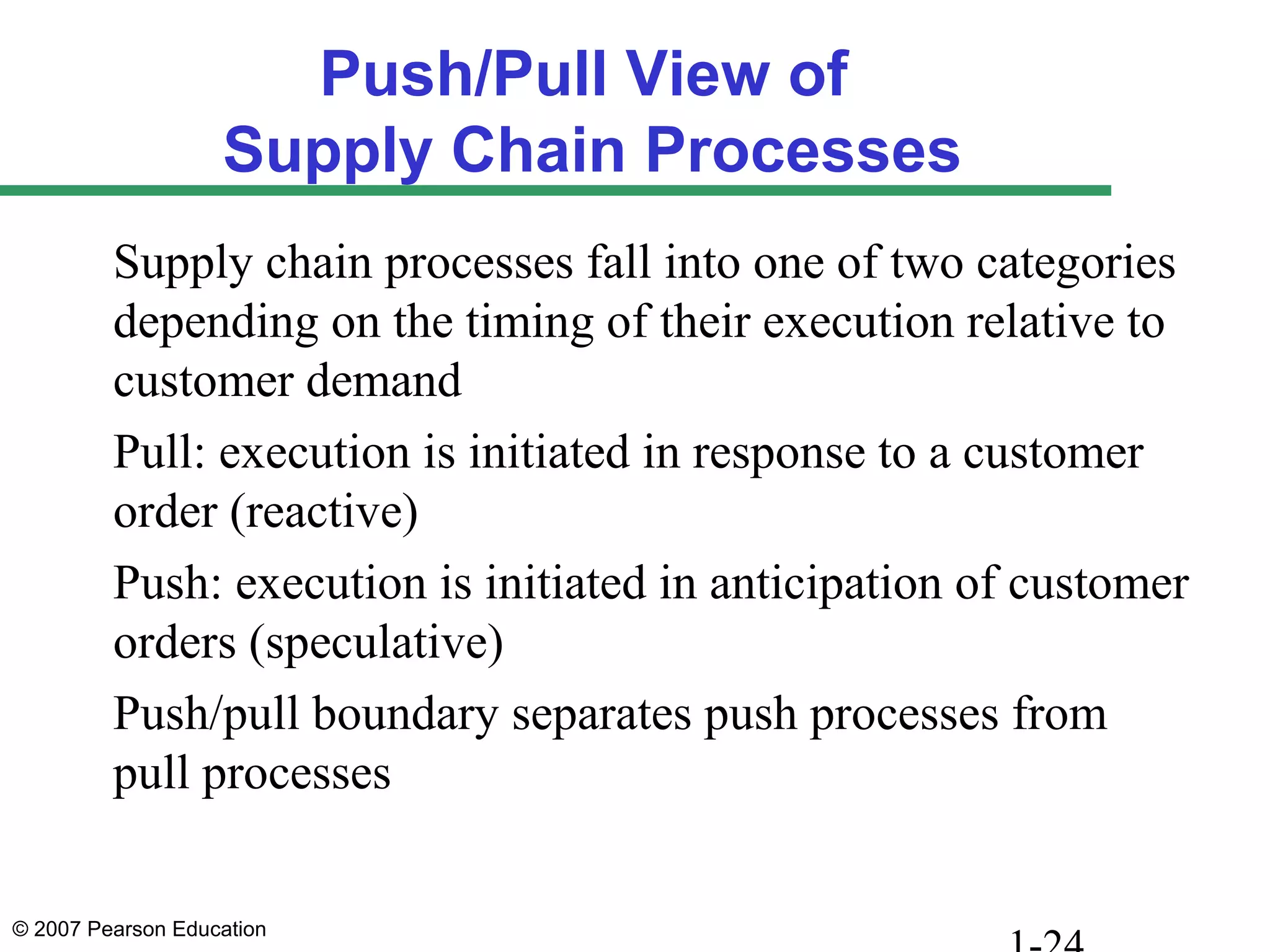 © 2007 Pearson Education
Push/Pull View of
Supply Chain Processes
Supply chain processes fall into one of two categories
depending on the timing of their execution relative to
customer demand
Pull: execution is initiated in response to a customer
order (reactive)
Push: execution is initiated in anticipation of customer
orders (speculative)
Push/pull boundary separates push processes from
pull processes
 