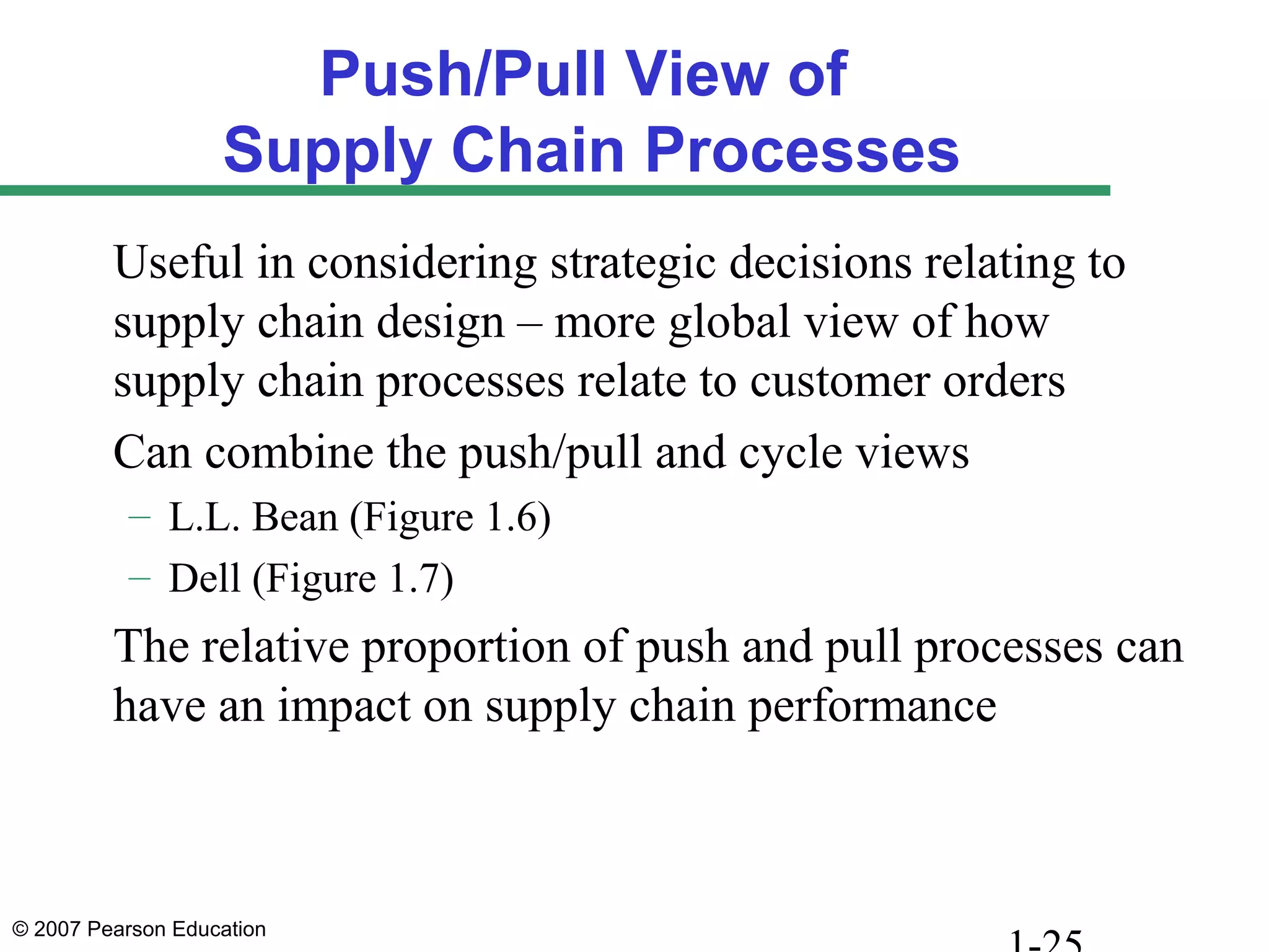© 2007 Pearson Education
Push/Pull View of
Supply Chain Processes
Useful in considering strategic decisions relating to
supply chain design – more global view of how
supply chain processes relate to customer orders
Can combine the push/pull and cycle views
– L.L. Bean (Figure 1.6)
– Dell (Figure 1.7)
The relative proportion of push and pull processes can
have an impact on supply chain performance
 
