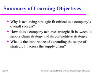 Summary of Learning Objectives ,[object Object],[object Object],[object Object]