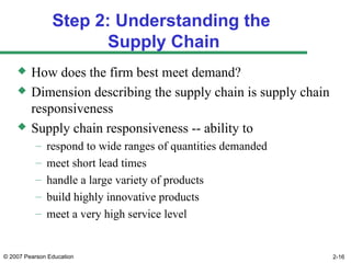 © 2007 Pearson Education 2-16
Step 2: Understanding the
Supply Chain
 How does the firm best meet demand?
 Dimension describing the supply chain is supply chain
responsiveness
 Supply chain responsiveness -- ability to
– respond to wide ranges of quantities demanded
– meet short lead times
– handle a large variety of products
– build highly innovative products
– meet a very high service level
 