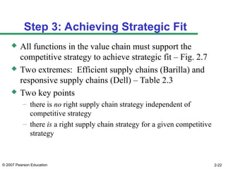 © 2007 Pearson Education 2-22
Step 3: Achieving Strategic Fit
 All functions in the value chain must support the
competitive strategy to achieve strategic fit – Fig. 2.7
 Two extremes: Efficient supply chains (Barilla) and
responsive supply chains (Dell) – Table 2.3
 Two key points
– there is no right supply chain strategy independent of
competitive strategy
– there is a right supply chain strategy for a given competitive
strategy
 