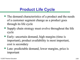 © 2007 Pearson Education 2-26
Product Life Cycle
 The demand characteristics of a product and the needs
of a customer segment change as a product goes
through its life cycle
 Supply chain strategy must evolve throughout the life
cycle
 Early: uncertain demand, high margins (time is
important), product availability is most important,
cost is secondary
 Late: predictable demand, lower margins, price is
important
 