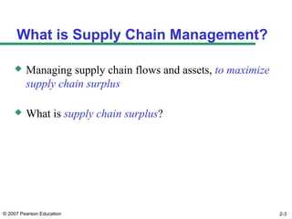 © 2007 Pearson Education 2-3
What is Supply Chain Management?
 Managing supply chain flows and assets, to maximize
supply chain surplus
 What is supply chain surplus?
 