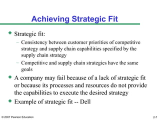 © 2007 Pearson Education 2-7
Achieving Strategic Fit
 Strategic fit:
– Consistency between customer priorities of competitive
strategy and supply chain capabilities specified by the
supply chain strategy
– Competitive and supply chain strategies have the same
goals
 A company may fail because of a lack of strategic fit
or because its processes and resources do not provide
the capabilities to execute the desired strategy
 Example of strategic fit -- Dell
 