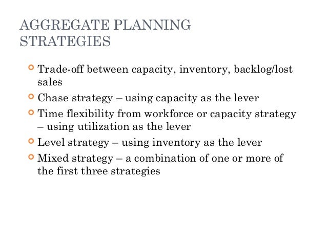 Aggregate Planning In The Supply Chain