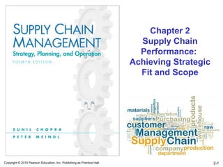 Chapter 2
                                                                          Supply Chain
                                                                          Performance:
                                                                        Achieving Strategic
                                                                          Fit and Scope




Copyright © 2010 Pearson Education, Inc. Publishing as Prentice Hall.                         2-1
 