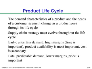 Product Life Cycle
           The demand characteristics of a product and the needs
           of a customer segment change as a product goes
           through its life cycle
           Supply chain strategy must evolve throughout the life
           cycle
           Early: uncertain demand, high margins (time is
           important), product availability is most important, cost
           is secondary
           Late: predictable demand, lower margins, price is
           important
Copyright © 2010 Pearson Education, Inc. Publishing as Prentice Hall.   2-26
 