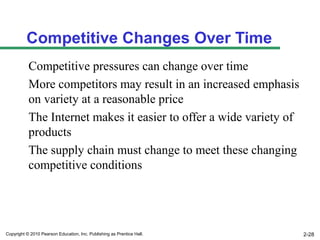 Competitive Changes Over Time
           Competitive pressures can change over time
           More competitors may result in an increased emphasis
           on variety at a reasonable price
           The Internet makes it easier to offer a wide variety of
           products
           The supply chain must change to meet these changing
           competitive conditions




Copyright © 2010 Pearson Education, Inc. Publishing as Prentice Hall.   2-28
 