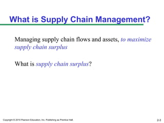What is Supply Chain Management?

           Managing supply chain flows and assets, to maximize
           supply chain surplus

           What is supply chain surplus?




Copyright © 2010 Pearson Education, Inc. Publishing as Prentice Hall.   2-3
 