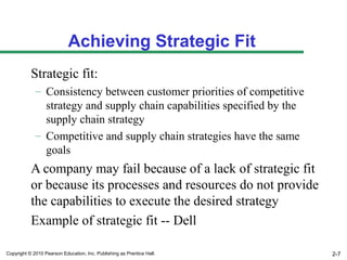 Achieving Strategic Fit
           Strategic fit:
             – Consistency between customer priorities of competitive
               strategy and supply chain capabilities specified by the
               supply chain strategy
             – Competitive and supply chain strategies have the same
               goals
           A company may fail because of a lack of strategic fit
           or because its processes and resources do not provide
           the capabilities to execute the desired strategy
           Example of strategic fit -- Dell

Copyright © 2010 Pearson Education, Inc. Publishing as Prentice Hall.    2-7
 
