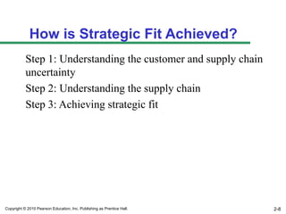 How is Strategic Fit Achieved?
           Step 1: Understanding the customer and supply chain
           uncertainty
           Step 2: Understanding the supply chain
           Step 3: Achieving strategic fit




Copyright © 2010 Pearson Education, Inc. Publishing as Prentice Hall.   2-8
 