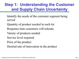 Step 1: Understanding the Customer
         and Supply Chain Uncertainty
           Identify the needs of the customer segment being
           served
           Quantity of product needed in each lot
           Response time customers will tolerate
           Variety of products needed
           Service level required
           Price of the product
           Desired rate of innovation in the product


Copyright © 2010 Pearson Education, Inc. Publishing as Prentice Hall.   2-9
 