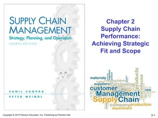 Copyright © 2010 Pearson Education, Inc. Publishing as Prentice Hall. 2-1
Chapter 2
Supply Chain
Performance:
Achieving Strategic
Fit and Scope
 