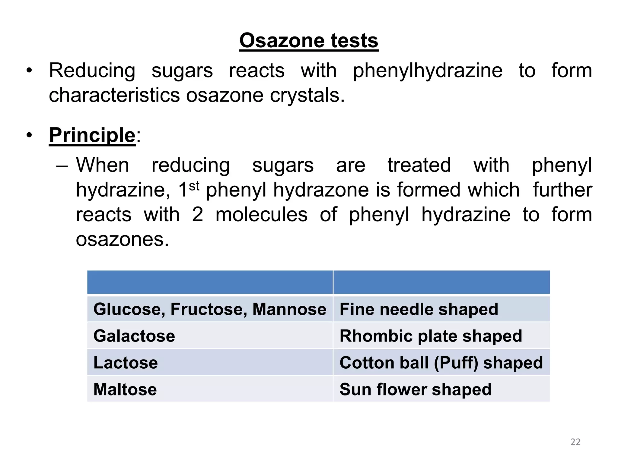 Carbohydrate practical | PPTX