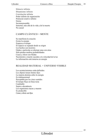 Librodot                            Conocer a Dios          Deepak Choopra   35

     Silencio infinito
     Dinamismo infinito
     Correlación infinita
     Poder infinito de organización
     Potencial creativo infinito
     Eterno
     Inconmensurable
     Inmortal, más allá de la vida y de la muerte
     No causal


     CAMPO CUÁNTICO = MENTE

     Se manifiesta la creación
     Existe la energía
     Empieza el tiempo
     El espacio se expande desde su origen
     Los hechos son inciertos
     Ondas y partículas se alternan unas con otras
     Sólo pueden medirse probabilidades
     Causa y efecto son fluidas
     Nacimiento y muerte suceden a la velocidad de la luz
     La información está inmersa en energía


     REALIDAD MATERIAL = UNIVERSO VISIBLE

     Los acontecimientos están definidos
     Los objetos tienen límites fijos
     La materia domina sobre la energía
     Es tridimensional
     Perceptible por los cinco sentidos
     El tiempo fluye en línea recta
     Cambiable
     Sujeto a decadencia
     Los organismos nacen y mueren
     Es predecible
     Causa y efecto son fijos




                                                                             35
                                     Librodot
 
