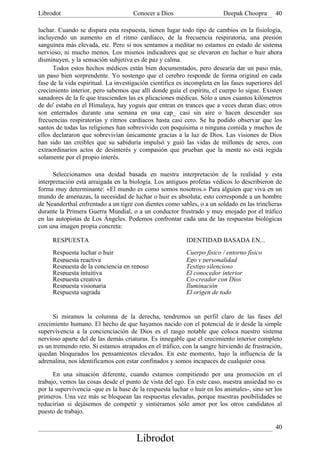 Librodot                             Conocer a Dios                      Deepak Choopra       40

luchar. Cuando se dispara esta respuesta, tienen lugar todo tipo de cambios en la fisiología,
incluyendo un aumento en el ritmo cardíaco, de la frecuencia respiratoria, una presión
sanguínea más elevada, etc. Pero si nos sentamos a meditar no estamos en estado de sistema
nervioso, ni mucho menos. Los mismos indicadores que se elevaron en luchar o huir ahora
disminuyen, y la sensación subjetiva es de paz y calma.
      Todos estos hechos médicos están bien documentados, pero desearía dar un paso más,
un paso bien sorprendente. Yo sostengo que el cerebro responde de forma original en cada
fase de la vida espiritual. La investigación científica es incompleta en las fases superiores del
crecimiento interior, pero sabemos que allí donde guía el espíritu, el cuerpo lo sigue. Existen
sanadores de la fe que trascienden las ex plicaciones médicas. Sólo a unos cuantos kilómetros
de do' estaba en el Himalaya, hay yoguis que entran en trances que a veces duran días; otros
son enterrados durante una semana en una cap_ casi sin aire o hacen descender sus
frecuencias respiratorias y ritmos cardíacos hasta casi cero. Se ha podido observar que los
santos de todas las religiones han sobrevivido con poquísima o ninguna comida y muchos de
ellos declararon que sobrevivían únicamente gracias a la luz de Dios. Las visiones de Dios
han sido tan creíbles que su sabiduría impulsó y guió las vidas de millones de seres, con
extraordinarios actos de desinterés y compasión que prueban que la mente no está regida
solamente por el propio interés.

      Seleccionamos una deidad basada en nuestra interpretación de la realidad y esta
interpretación está arraigada en la biología. Los antiguos profetas védicos lo describieron de
forma muy determinante: «El mundo es como somos nosotros.» Para alguien que viva en un
mundo de amenazas, la necesidad de luchar o huir es absoluta; esto corresponde a un hombre
de Neanderthal enfrentado a un tigre con dientes como sables, o a un soldado en las trincheras
durante la Primera Guerra Mundial, o a un conductor frustrado y muy enojado por el tráfico
en las autopistas de Los Ángeles. Podemos confrontar cada una de las respuestas biológicas
con una imagen propia concreta:

     RESPUESTA                                            IDENTIDAD BASADA EN...
     Respuesta luchar o huir                              Cuerpo físico / entorno físico
     Respuesta reactiva                                   Ego y personalidad
     Respuesta de la conciencia en reposo                 Testigo silencioso
     Respuesta intuitiva                                  El conocedor interior
     Respuesta creativa                                   Co-creador con Dios
     Respuesta visionaria                                 Iluminación
     Respuesta sagrada                                    El origen de todo


      Si miramos la columna de la derecha, tendremos un perfil claro de las fases del
crecimiento humano. El hecho de que hayamos nacido con el potencial de ir desde la simple
supervivencia a la concienciación de Dios es el rasgo notable que coloca nuestro sistema
nervioso aparte del de las demás criaturas. Es innegable que el crecimiento interior completo
es un tremendo reto. Si estamos atrapados en el tráfico, con la sangre hirviendo de frustración,
quedan bloqueados los pensamientos elevados. En este momento, bajo la influencia de la
adrenalina, nos identificamos con estar confinados y somos incapaces de cualquier cosa.

      En una situación diferente, cuando estamos compitiendo por una promoción en el
trabajo, vemos las cosas desde el punto de vista del ego. En este caso, nuestra ansiedad no es
por la supervivencia -que es la base de la respuesta luchar o huir en los animales-, sino ser los
primeros. Una vez más se bloquean las respuestas elevadas, porque nuestras posibilidades se
reducirían si dejásemos de competir y sintiéramos sólo amor por los otros candidatos al
puesto de trabajo.

                                                                                              40
                                       Librodot
 