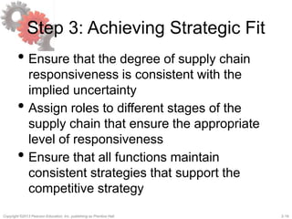 2-19Copyright ©2013 Pearson Education, Inc. publishing as Prentice Hall.
Step 3: Achieving Strategic Fit
• Ensure that the degree of supply chain
responsiveness is consistent with the
implied uncertainty
• Assign roles to different stages of the
supply chain that ensure the appropriate
level of responsiveness
• Ensure that all functions maintain
consistent strategies that support the
competitive strategy
 