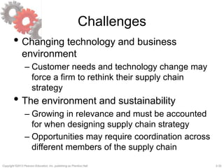 2-32Copyright ©2013 Pearson Education, Inc. publishing as Prentice Hall.
Challenges
• Changing technology and business
environment
– Customer needs and technology change may
force a firm to rethink their supply chain
strategy
• The environment and sustainability
– Growing in relevance and must be accounted
for when designing supply chain strategy
– Opportunities may require coordination across
different members of the supply chain
 