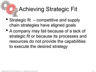 2-5Copyright ©2013 Pearson Education, Inc. publishing as Prentice Hall.
Achieving Strategic Fit
• Strategic fit – competitive and supply
chain strategies have aligned goals
• A company may fail because of a lack of
strategic fit or because its processes and
resources do not provide the capabilities
to execute the desired strategy
 