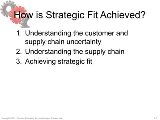 2-7Copyright ©2013 Pearson Education, Inc. publishing as Prentice Hall.
How is Strategic Fit Achieved?
1. Understanding the customer and
supply chain uncertainty
2. Understanding the supply chain
3. Achieving strategic fit
 