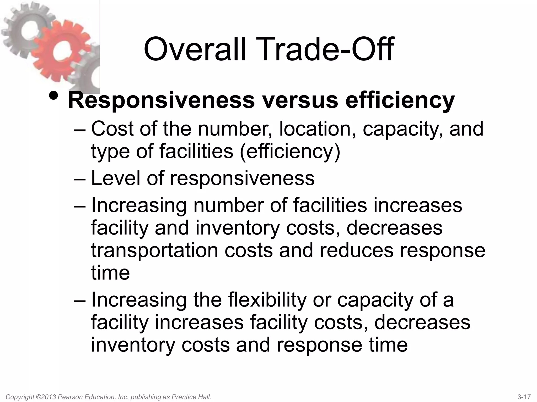 supply-chain-management-chap-3-pptx