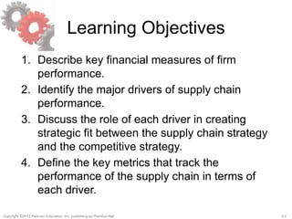 Supply Chain Management chap 3 | PPTX