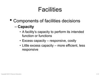 Facilities 
• Components of facilities decisions 
– Capacity 
• A facility’s capacity to perform its intended 
function or functions 
• Excess capacity – responsive, costly 
• Little excess capacity – more efficient, less 
responsive 
Copyright ©2013 Pearson Education. 3-14 
 