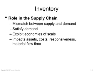 Inventory 
• Role in the Supply Chain 
– Mismatch between supply and demand 
– Satisfy demand 
– Exploit economies of scale 
– Impacts assets, costs, responsiveness, 
material flow time 
Copyright ©2013 Pearson Education. 3-18 
 