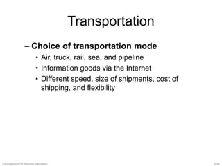 Transportation 
– Choice of transportation mode 
• Air, truck, rail, sea, and pipeline 
• Information goods via the Internet 
• Different speed, size of shipments, cost of 
shipping, and flexibility 
Copyright ©2013 Pearson Education. 3-28 
 