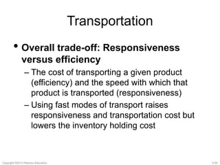 Transportation 
• Overall trade-off: Responsiveness 
versus efficiency 
– The cost of transporting a given product 
(efficiency) and the speed with which that 
product is transported (responsiveness) 
– Using fast modes of transport raises 
responsiveness and transportation cost but 
lowers the inventory holding cost 
Copyright ©2013 Pearson Education. 3-30 
 