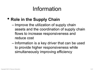Information 
• Role in the Supply Chain 
– Improve the utilization of supply chain 
assets and the coordination of supply chain 
flows to increase responsiveness and 
reduce cost 
– Information is a key driver that can be used 
to provide higher responsiveness while 
simultaneously improving efficiency 
Copyright ©2013 Pearson Education. 3-31 
 
