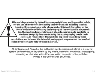 All rights reserved. No part of this publication may be reproduced, stored in a retrieval 
system, or transmitted, in any form or by any means, electronic, mechanical, photocopying, 
recording, or otherwise, without the prior written permission of the publisher. 
Printed in the United States of America. 
Copyright ©2013 Pearson Education. 3-49 
