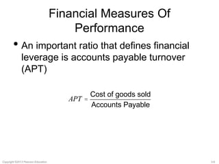 Financial Measures Of 
Performance 
• An important ratio that defines financial 
leverage is accounts payable turnover 
(APT) 
APT = 
Cost of goods sold 
Accounts Payable 
Copyright ©2013 Pearson Education. 3-6 
 