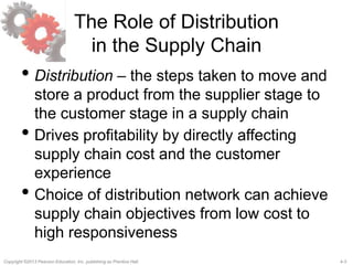 4-3Copyright ©2013 Pearson Education, Inc. publishing as Prentice Hall.
The Role of Distribution
in the Supply Chain
• Distribution – the steps taken to move and
store a product from the supplier stage to
the customer stage in a supply chain
• Drives profitability by directly affecting
supply chain cost and the customer
experience
• Choice of distribution network can achieve
supply chain objectives from low cost to
high responsiveness
 