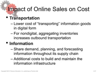 4-37Copyright ©2013 Pearson Education, Inc. publishing as Prentice Hall.
Impact of Online Sales on Cost
• Transportation
– Lower cost of “transporting” information goods
in digital form
– For nondigital, aggregating inventories
increases outbound transportation
• Information
– Share demand, planning, and forecasting
information throughout its supply chain
– Additional costs to build and maintain the
information infrastructure
 