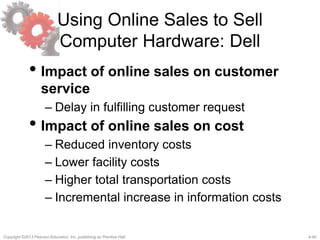 4-40Copyright ©2013 Pearson Education, Inc. publishing as Prentice Hall.
Using Online Sales to Sell
Computer Hardware: Dell
• Impact of online sales on customer
service
– Delay in fulfilling customer request
• Impact of online sales on cost
– Reduced inventory costs
– Lower facility costs
– Higher total transportation costs
– Incremental increase in information costs
 