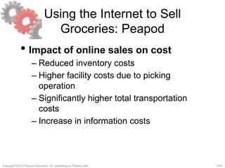 4-47Copyright ©2013 Pearson Education, Inc. publishing as Prentice Hall.
Using the Internet to Sell
Groceries: Peapod
• Impact of online sales on cost
– Reduced inventory costs
– Higher facility costs due to picking
operation
– Significantly higher total transportation
costs
– Increase in information costs
 