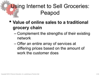 4-49Copyright ©2013 Pearson Education, Inc. publishing as Prentice Hall.
Using Internet to Sell Groceries:
Peapod
• Value of online sales to a traditional
grocery chain
– Complement the strengths of their existing
network
– Offer an entire array of services at
differing prices based on the amount of
work the customer does
 