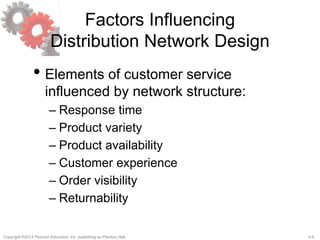 4-5Copyright ©2013 Pearson Education, Inc. publishing as Prentice Hall.
Factors Influencing
Distribution Network Design
• Elements of customer service
influenced by network structure:
– Response time
– Product variety
– Product availability
– Customer experience
– Order visibility
– Returnability
 