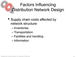 4-6Copyright ©2013 Pearson Education, Inc. publishing as Prentice Hall.
Factors Influencing
Distribution Network Design
• Supply chain costs affected by
network structure:
– Inventories
– Transportation
– Facilities and handling
– Information
 
