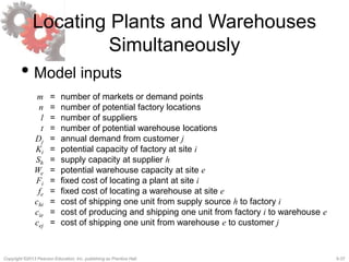 5-37Copyright ©2013 Pearson Education, Inc. publishing as Prentice Hall.
Locating Plants and Warehouses
Simultaneously
• Model inputs
m = number of markets or demand points
n = number of potential factory locations
l = number of suppliers
t = number of potential warehouse locations
Dj = annual demand from customer j
Ki = potential capacity of factory at site i
Sh = supply capacity at supplier h
We = potential warehouse capacity at site e
Fi = fixed cost of locating a plant at site i
fe = fixed cost of locating a warehouse at site e
chi = cost of shipping one unit from supply source h to factory i
cie = cost of producing and shipping one unit from factory i to warehouse e
cej = cost of shipping one unit from warehouse e to customer j
 
