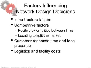 5-5Copyright ©2013 Pearson Education, Inc. publishing as Prentice Hall.
Factors Influencing
Network Design Decisions
• Infrastructure factors
• Competitive factors
– Positive externalities between firms
– Locating to split the market
• Customer response time and local
presence
• Logistics and facility costs
 