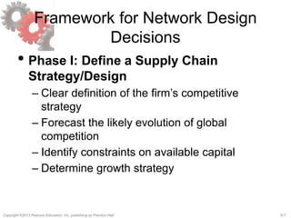 5-7Copyright ©2013 Pearson Education, Inc. publishing as Prentice Hall.
Framework for Network Design
Decisions
• Phase I: Define a Supply Chain
Strategy/Design
– Clear definition of the firm’s competitive
strategy
– Forecast the likely evolution of global
competition
– Identify constraints on available capital
– Determine growth strategy
 