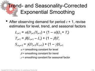 7-32Copyright ©2013 Pearson Education, Inc. publishing as Prentice Hall.
Trend- and Seasonality-Corrected
Exponential Smoothing
• After observing demand for period t + 1, revise
estimates for level, trend, and seasonal factors
Lt+1 = a(Dt+1/St+1) + (1 – a)(Lt + Tt)
Tt+1 = b(Lt+1 – Lt) + (1 – b)Tt
St+p+1 = g(Dt+1/Lt+1) + (1 – g)St+1
a = smoothing constant for level
b = smoothing constant for trend
g = smoothing constant for seasonal factor
 