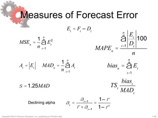 7-36Copyright ©2013 Pearson Education, Inc. publishing as Prentice Hall.
Measures of Forecast Error
Et
= Ft
– Dt
MSEn
=
1
n
Et
2
t=1
n
å
At
= Et
MADn
=
1
n
At
t=1
n
å
s =1.25MAD
MAPEn
=
Et
Dt
100
t=1
n
å
n
biasn
= Et
t=1
n
å
TSt
biast
MADt
at
=
at–1
r +at–1
=
1– r
1– rt
Declining alpha
 