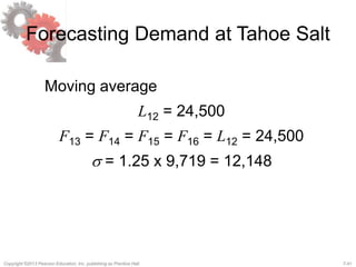 7-41Copyright ©2013 Pearson Education, Inc. publishing as Prentice Hall.
Forecasting Demand at Tahoe Salt
Moving average
L12 = 24,500
F13 = F14 = F15 = F16 = L12 = 24,500
s = 1.25 x 9,719 = 12,148
 
