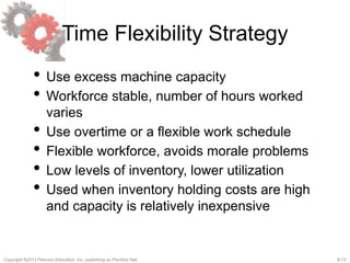 8-13Copyright ©2013 Pearson Education, Inc. publishing as Prentice Hall.
Time Flexibility Strategy
• Use excess machine capacity
• Workforce stable, number of hours worked
varies
• Use overtime or a flexible work schedule
• Flexible workforce, avoids morale problems
• Low levels of inventory, lower utilization
• Used when inventory holding costs are high
and capacity is relatively inexpensive
 